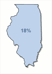 Tax Lien Sales Illinois