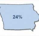 Iowa Tax Liens