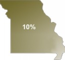 Missouri Tax Liens