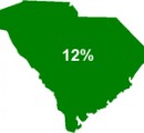 South Carolina Tax Liens