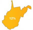 West Virginia Tax Liens