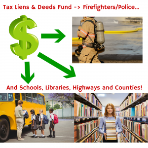 Tax Liens & Deeds Fund..